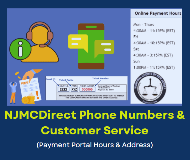 NJMCDirect Customer Service, Phone Numbers